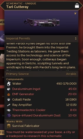 Tarl Cutteray dune awakening